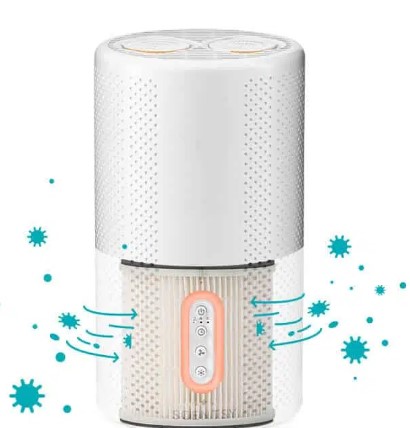 Scentsy Air Purifier